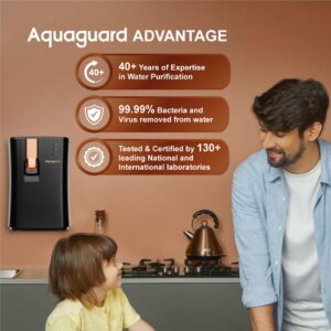 Aquaguard Ritz RO+UV+TA+AC Water Purifier