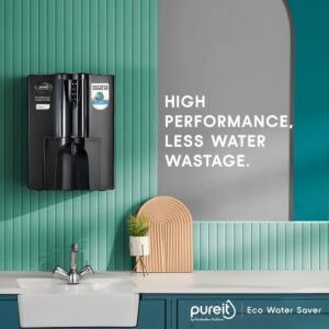 HUL Pureit Eco Water Saver Mineral RO+UV+MF AS wall mounted