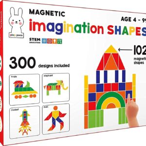 Magnetic Imagination Shapes